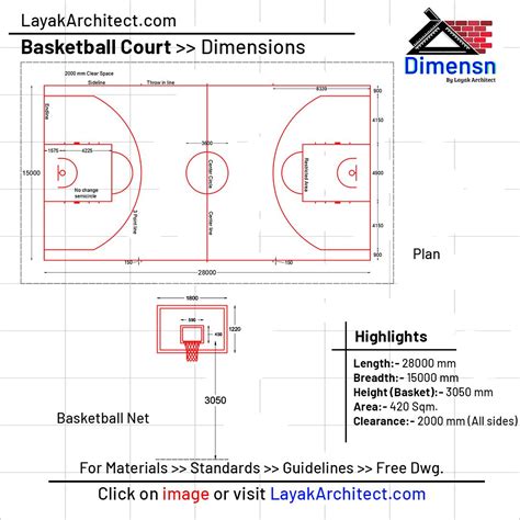 junior basketball court dimensions|Ultimate Guide to Basketball Court Dimensions .